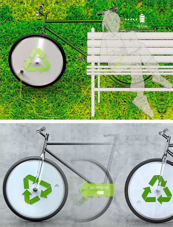 Фото: Велосипед - генератор Re:energy